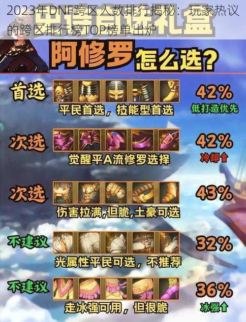 2023年DNF跨区人数排行揭秘:玩家热议的跨区排行榜TOP榜单出炉