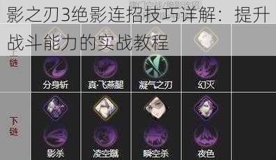 影之刃3绝影连招技巧详解:提升战斗能力的实战教程