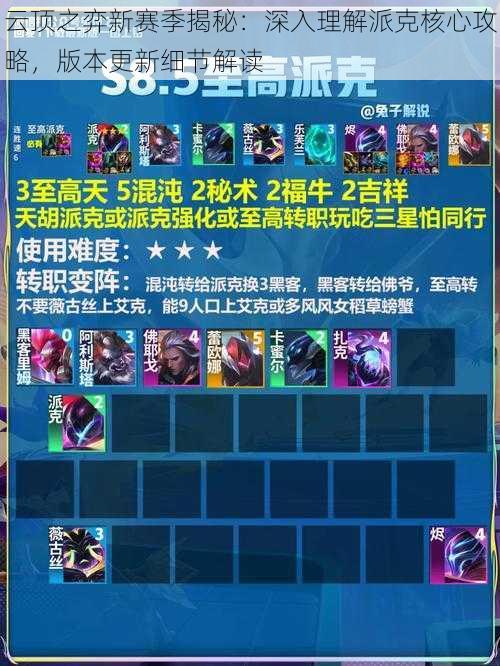 云顶之弈新赛季揭秘:深入理解派克核心攻略,版本更新细节解读